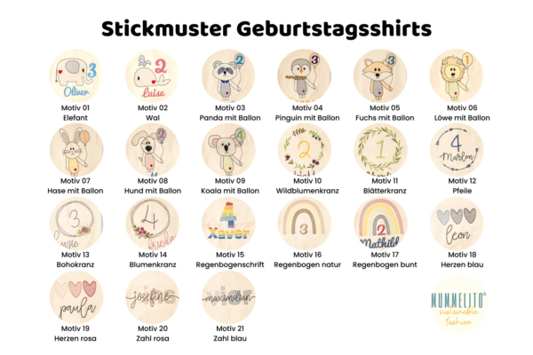 Geburtstagsshirts-Groessen-Mummelito (2)